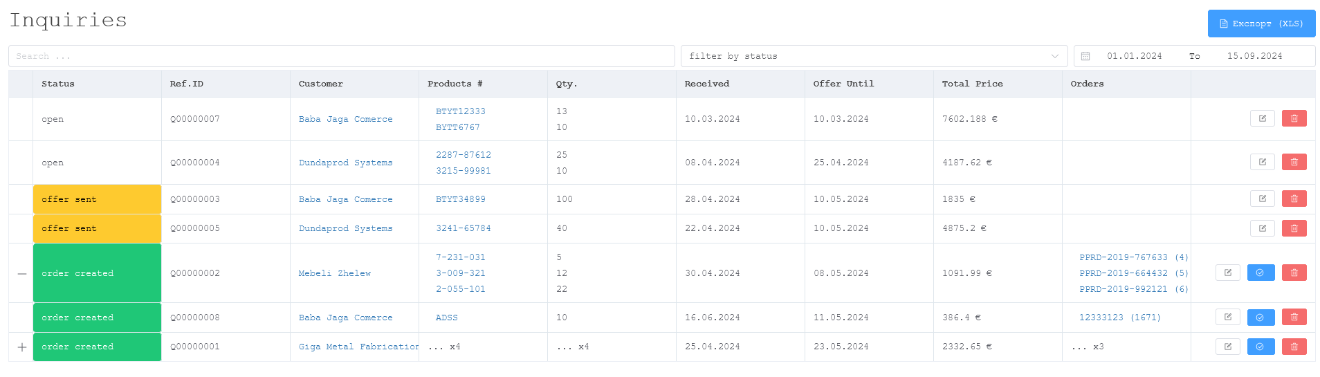 CRM Dashboard