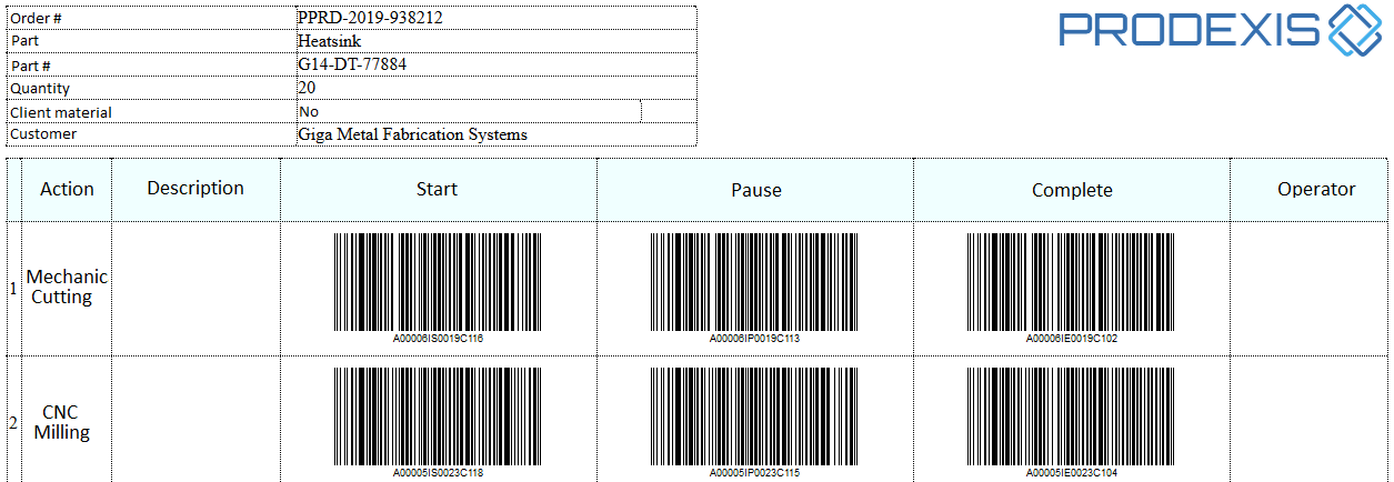 Work sheets