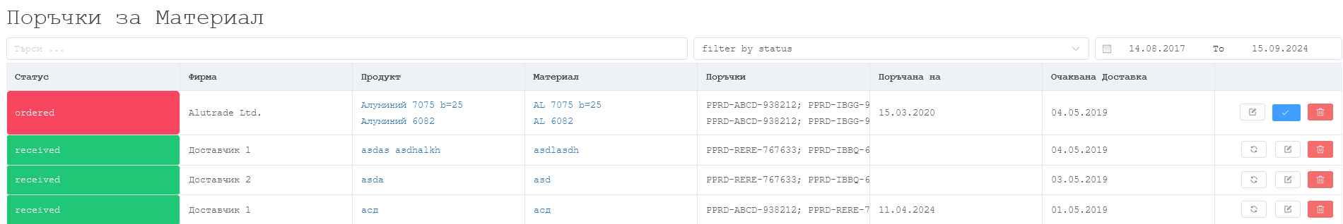Material Orders