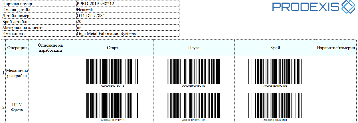 Work Sheets